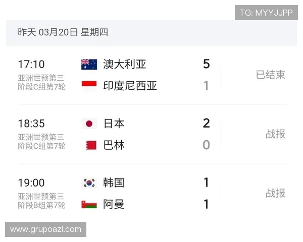 2026美加墨世界杯赛程公布，比赛日期和场次一览表全解析